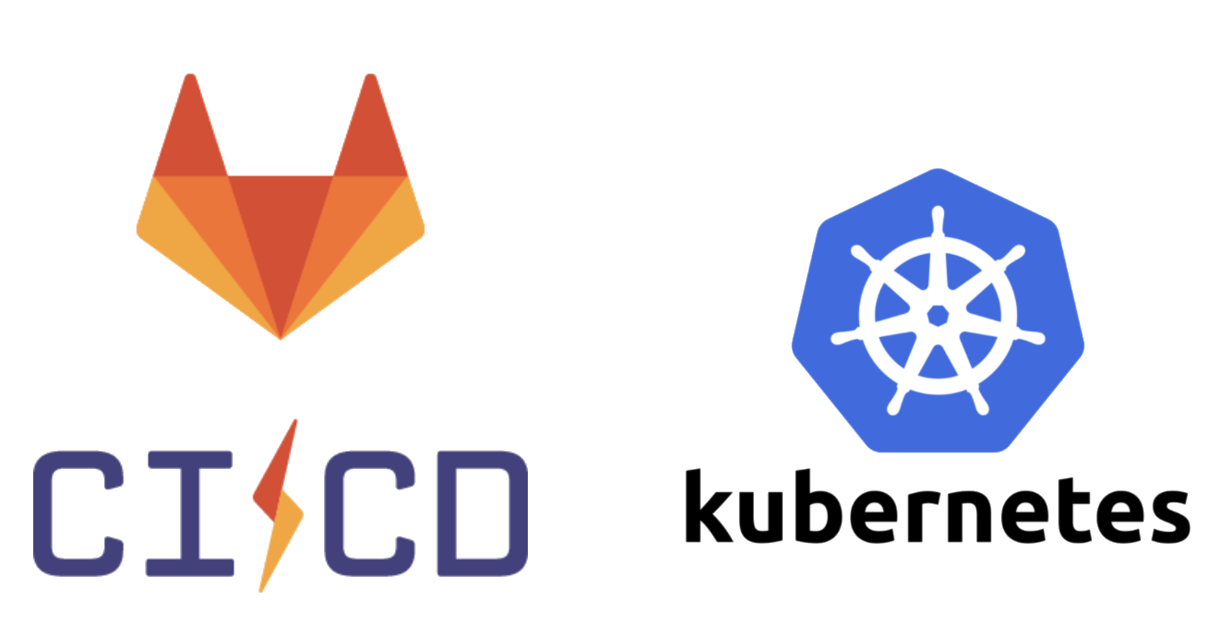 Kubenetes Agent Gitlab