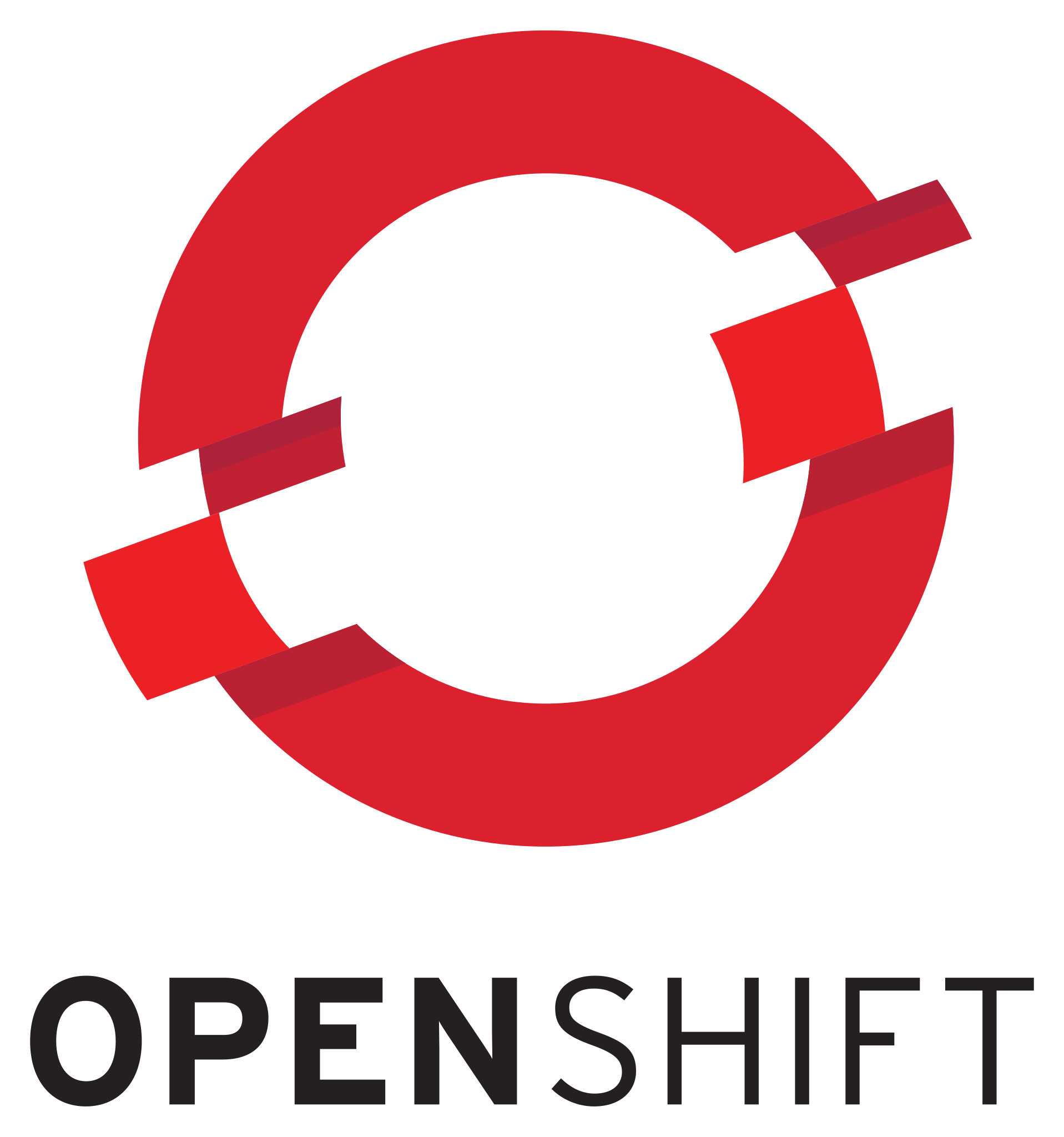 RedHat OpenShift Setup with CRC